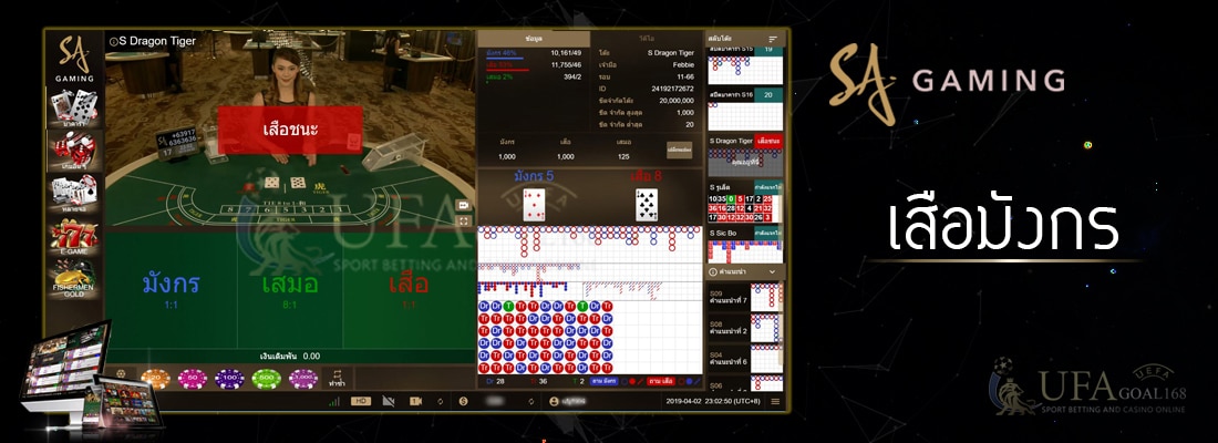 SA Gaming เสือ มังกร
