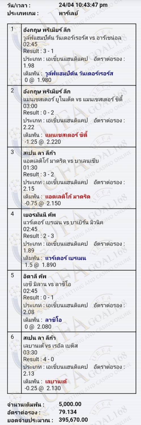 สเต็ปแตก 4แสน