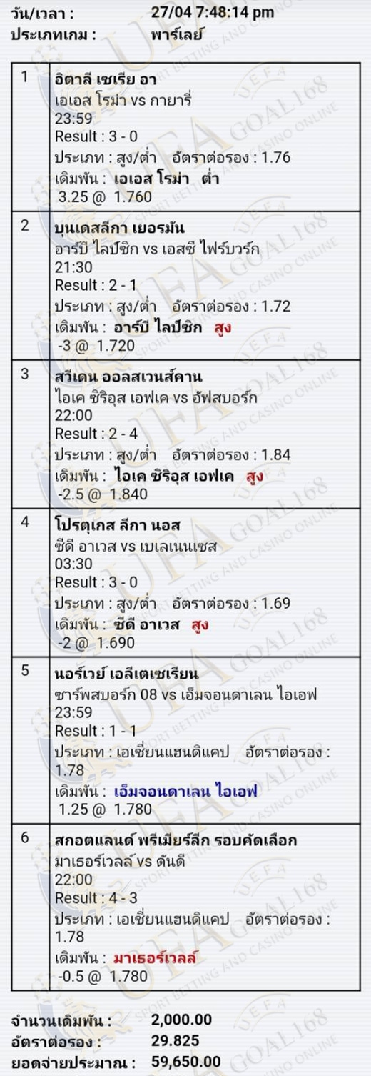 สเต็ปแตก 6หมื่น