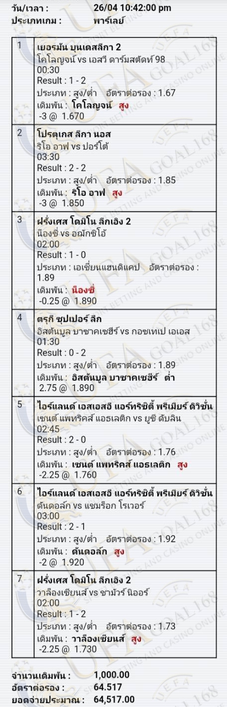 สเต็ปแตก 6หมื่น5พัน