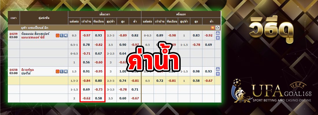 ราคาบอลสด