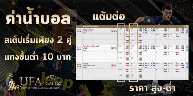 ราคาบอล 14 ราคาบอล คือ อะไร พื้นฐานสำคัญ มือใหม่ต้องรู้ในการ แทงบอลออนไลน์