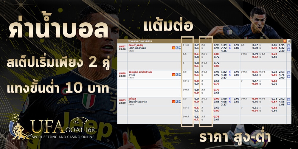 ราคาบอล